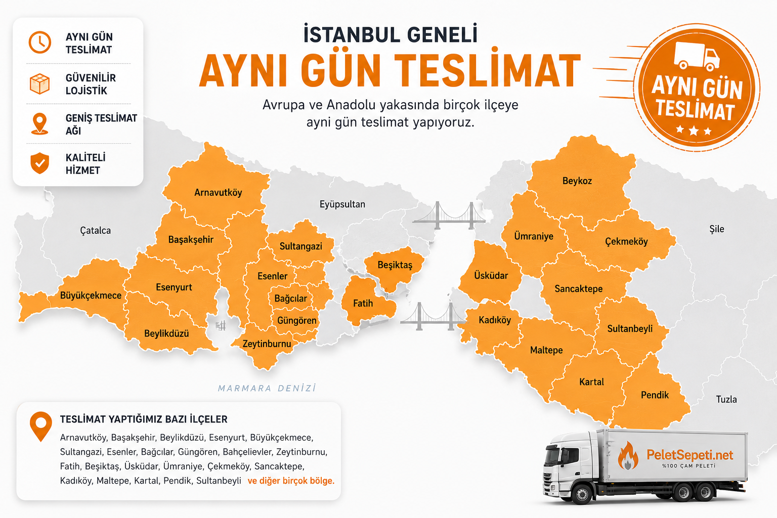İstanbul Teslimat Haritası