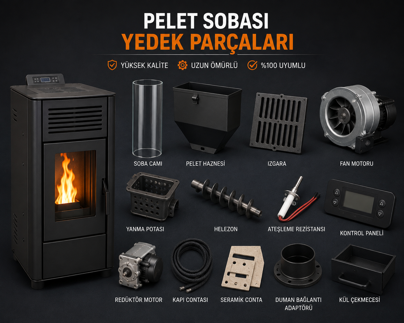 Pelet Sobası Yedek Parçaları